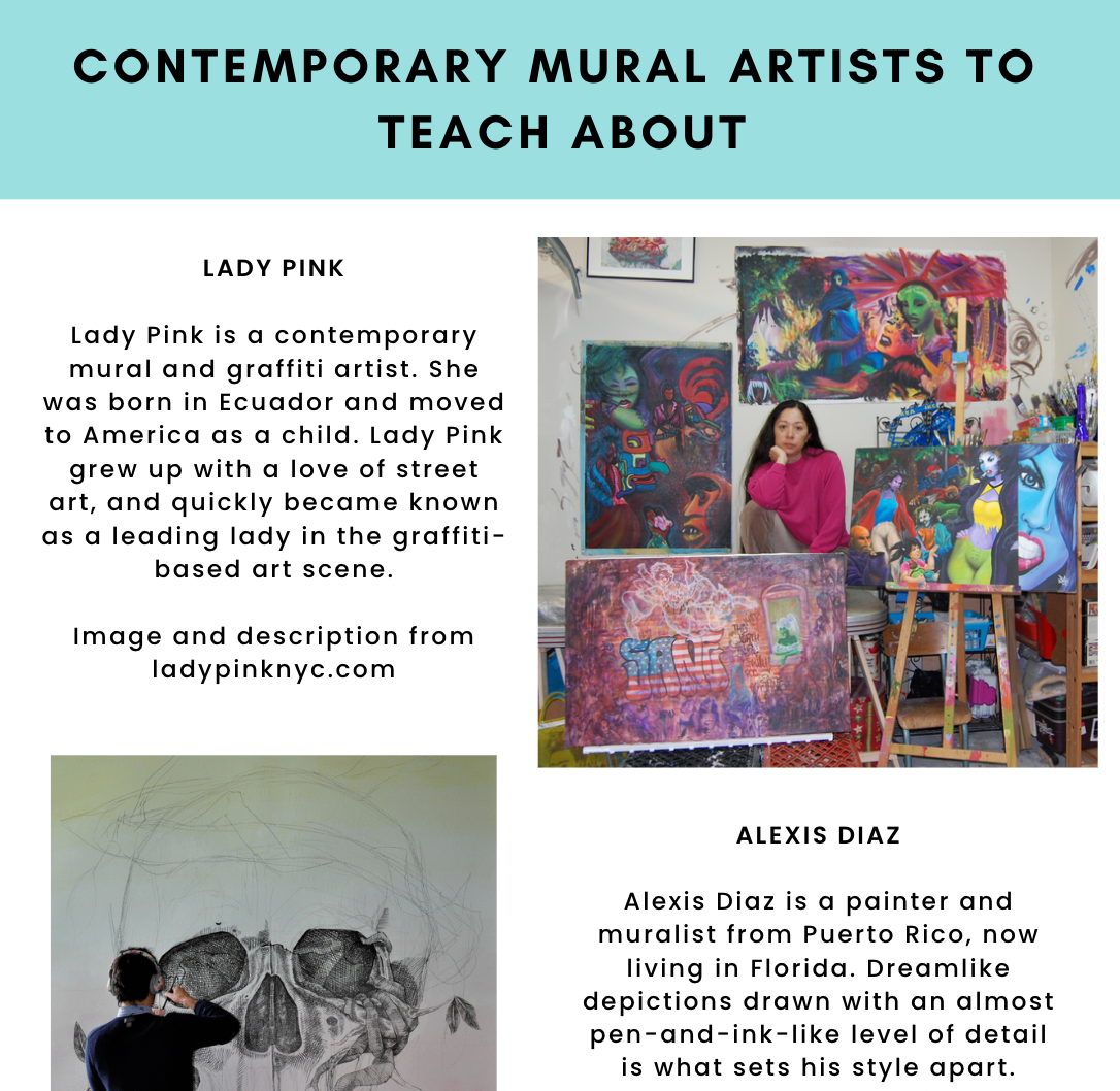 FREE Contemporary Mural Painters to Teach About
