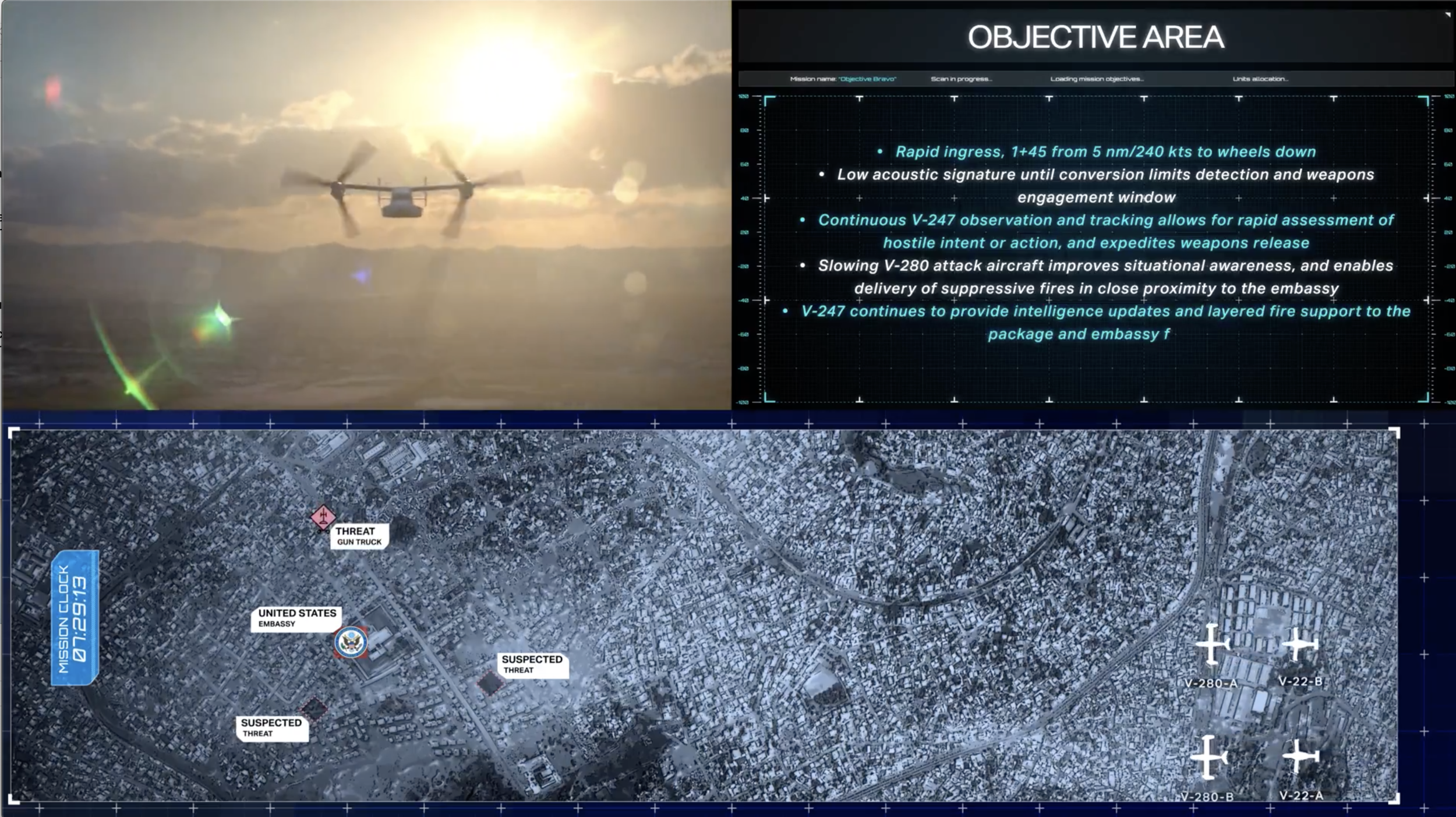 Mission scenario interface created for the Bell V-280 pursuit