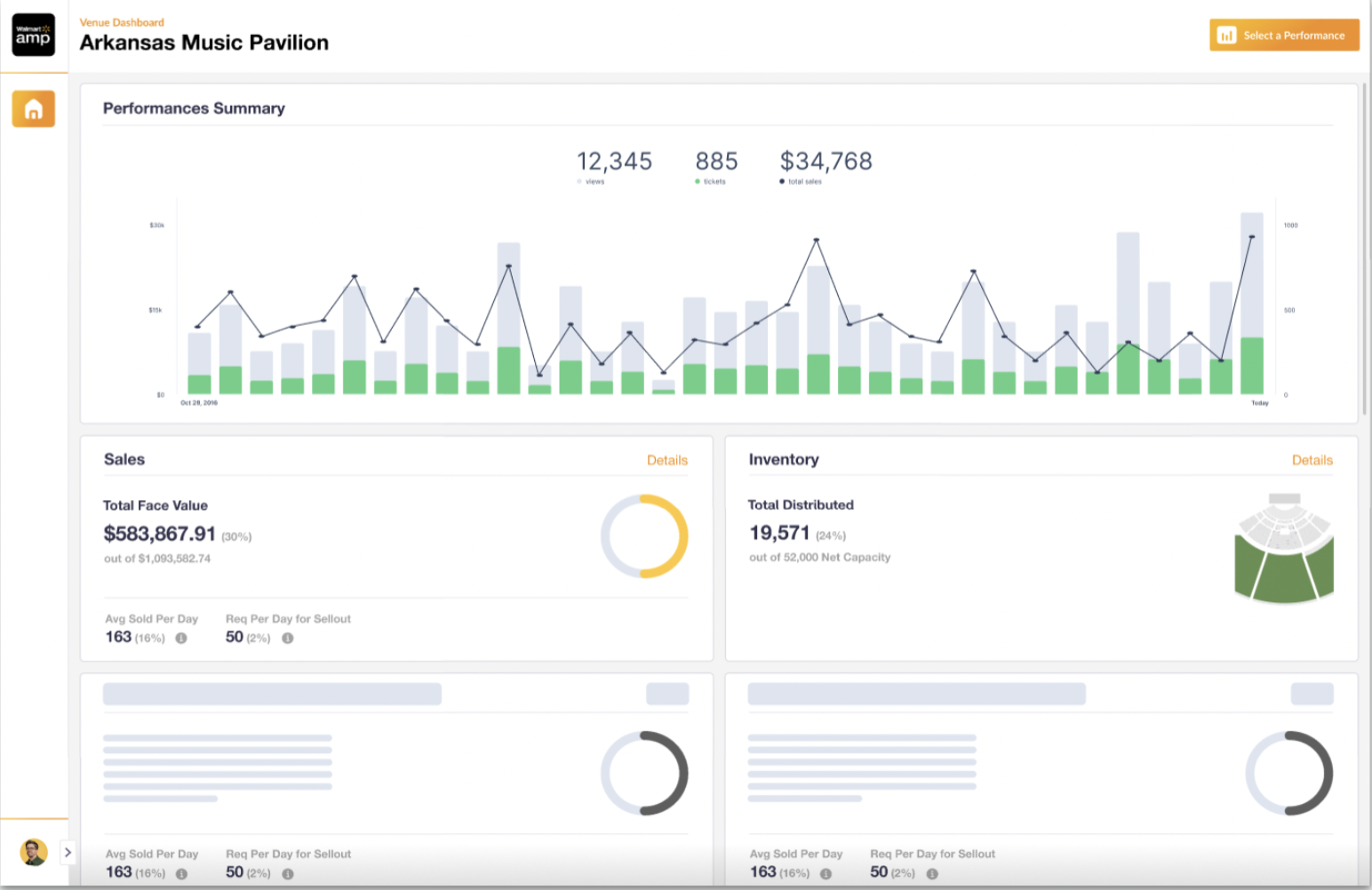Sales and venue analytics interface