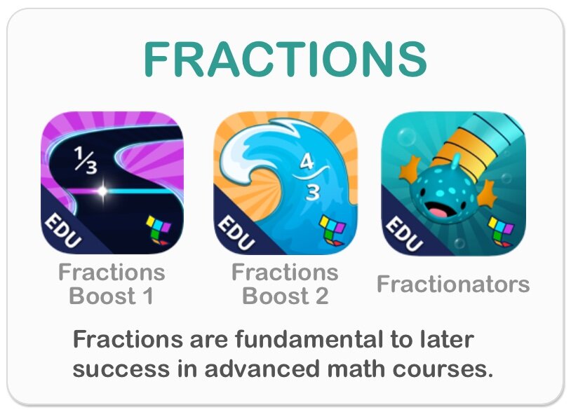 Fractions and decimals