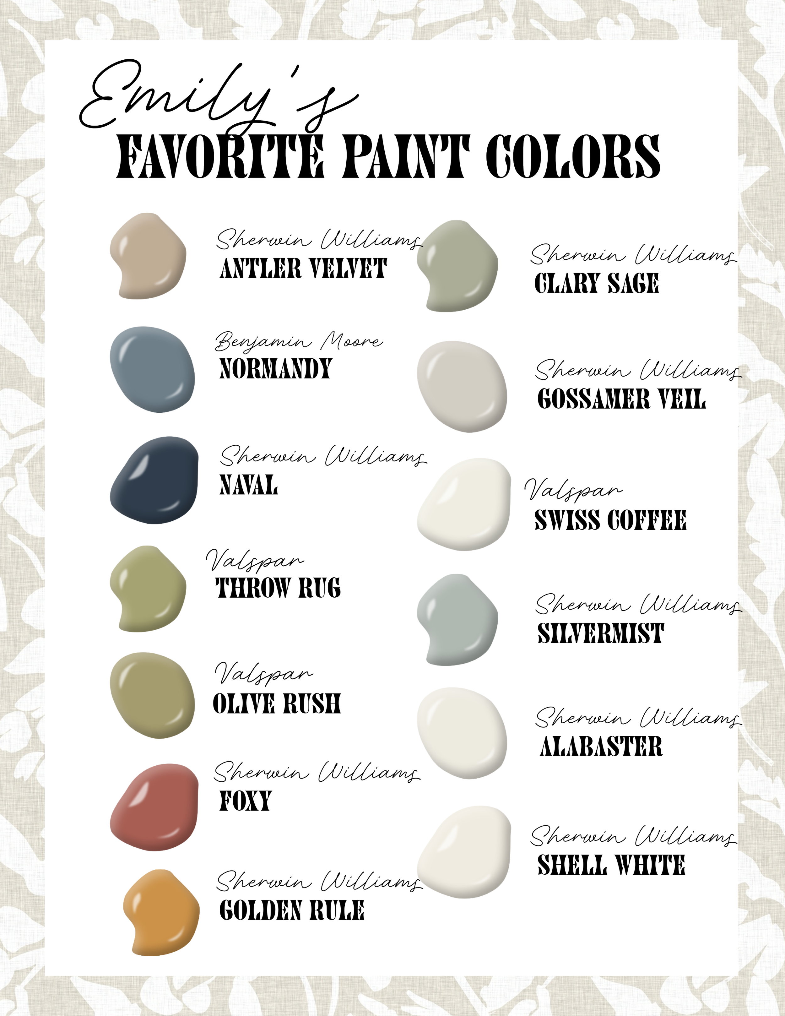 Our Favorite Paint Colors Guide