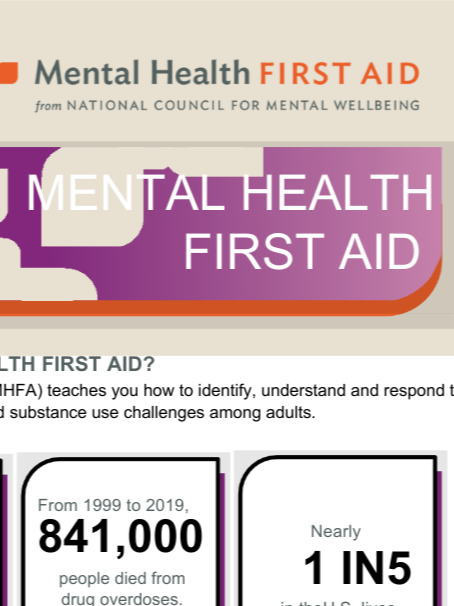 Adult Mental Health First Aid