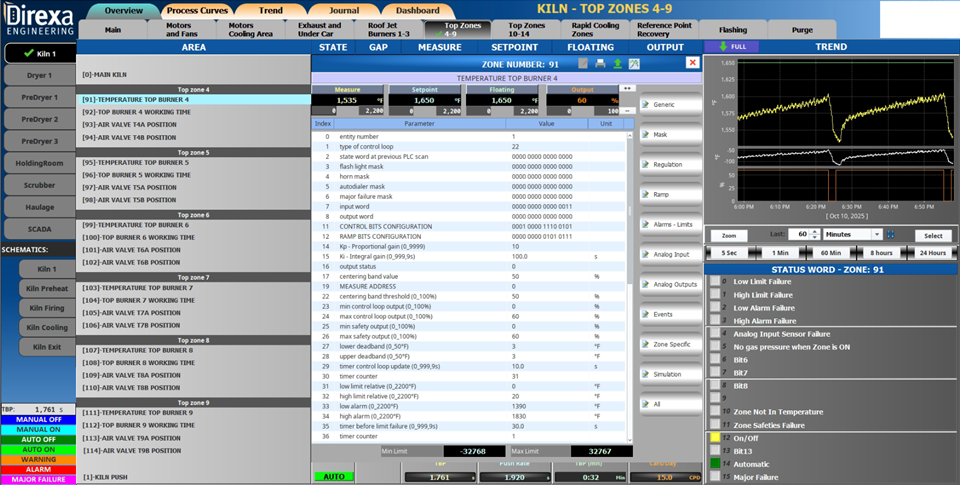 Control setpoints.png