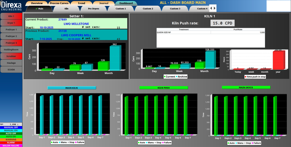 Dashboard.png
