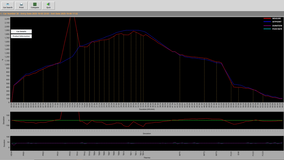 Firing curve.png