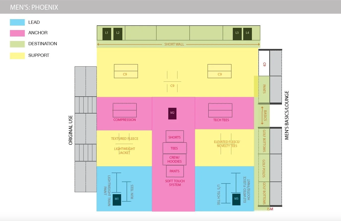 men's fixture block indesign