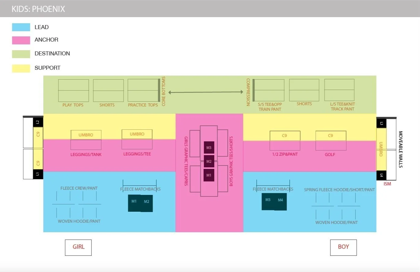 kid's fixture block indesign