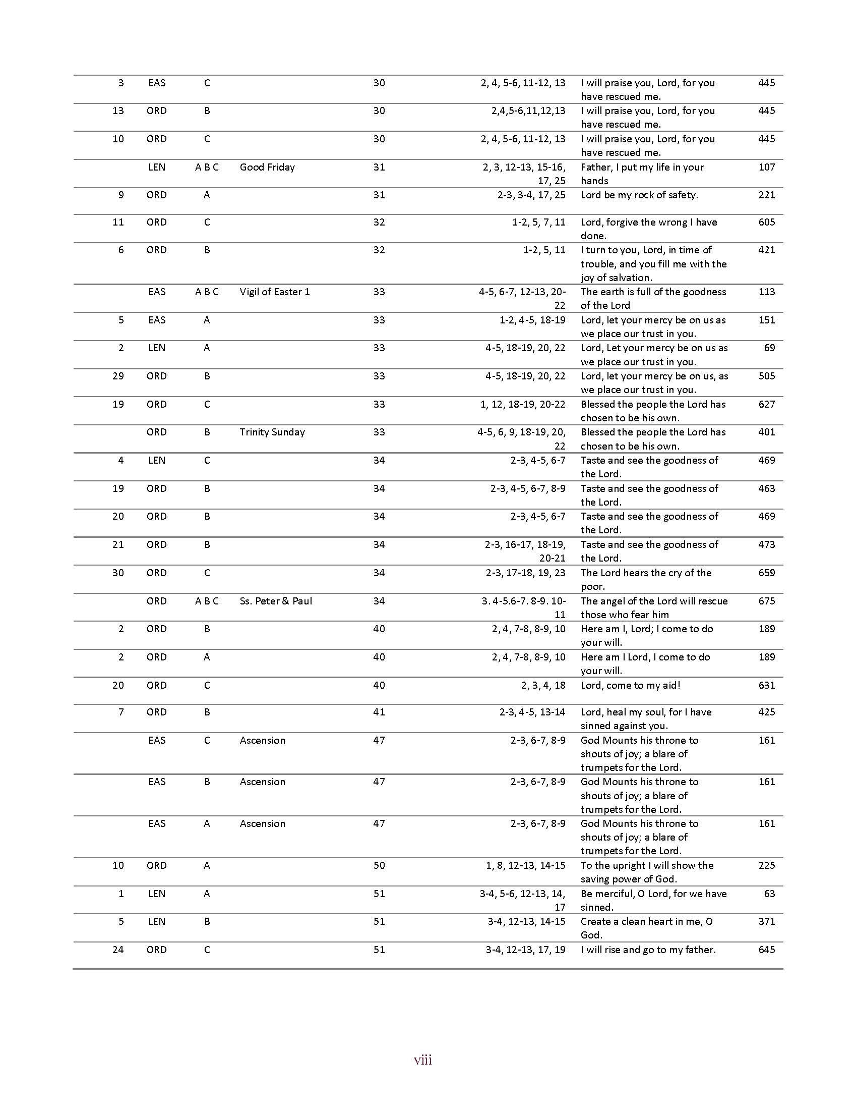Pages from TheNewPsalmody_Vol1and2_JamesTesta_sm_Page_4.jpg