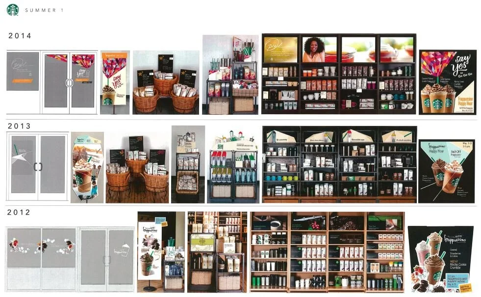 SUMMER CAMPAIGN 1.JPG