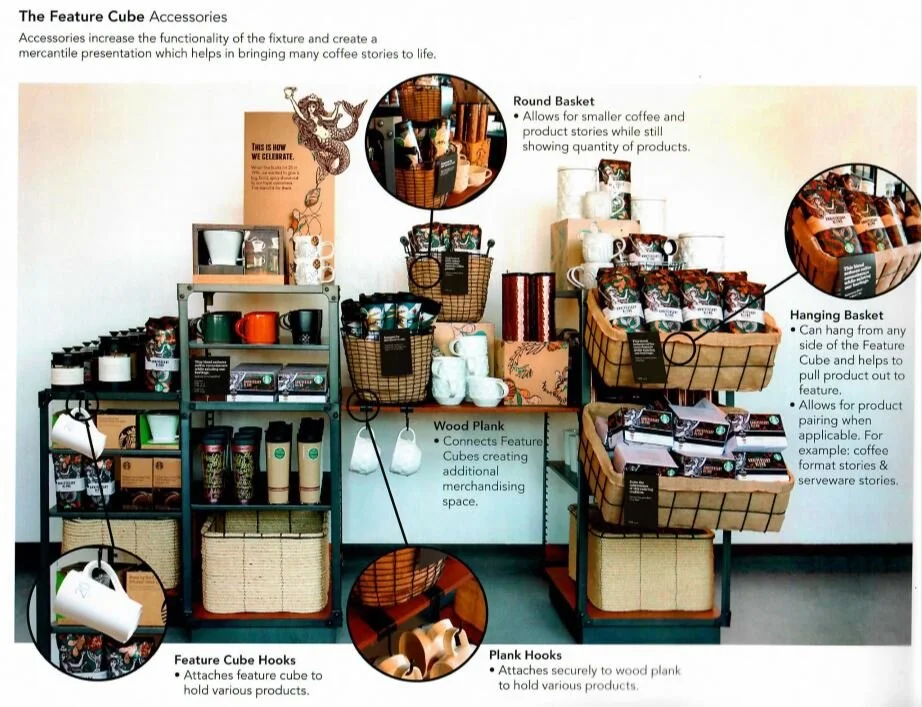 RETAIL LOBBY FIXTURES.JPG