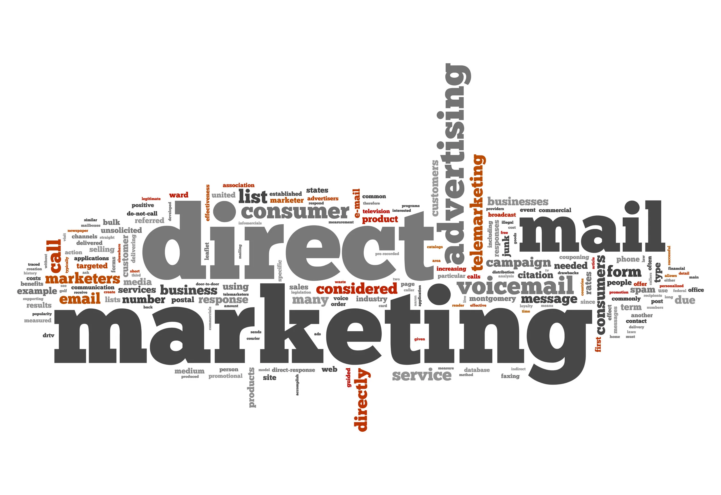 Back to direct marketing basics