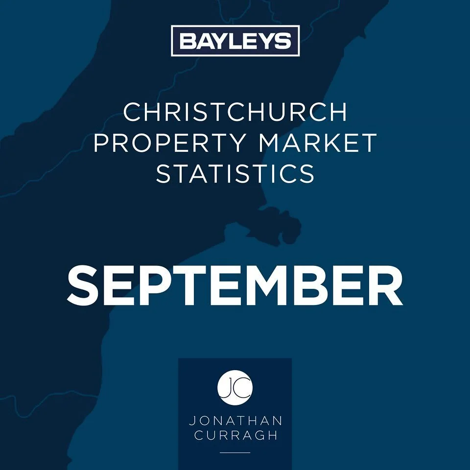 With an increasing median sale price and a shortage of properties on the market, it&rsquo;s the perfect time to sell.

Take a look at Christchurch&rsquo;s snapshot of the property market in September.

Statistics provided by REINZ.
.
.
.
#freeappraisal #realestateprofessionals #newlisting #realestateadvice #nzpropertymarket #realestatestats #auctionproperty #marketappraisal #realestatemarketing #marketingiseverything #bayleysmarketing #realestatespecialists #digitalmarketing #marlboroughbusiness #property #realestate #sellingsuccess #realestategoals #homeinspo #realestatesuccess #methodofsale #realestatesalesperson #realestatephotography #sellmyproperty #houseforsale #movingproperty #realestatemove #sellingmyproperty #christchurchrealestate