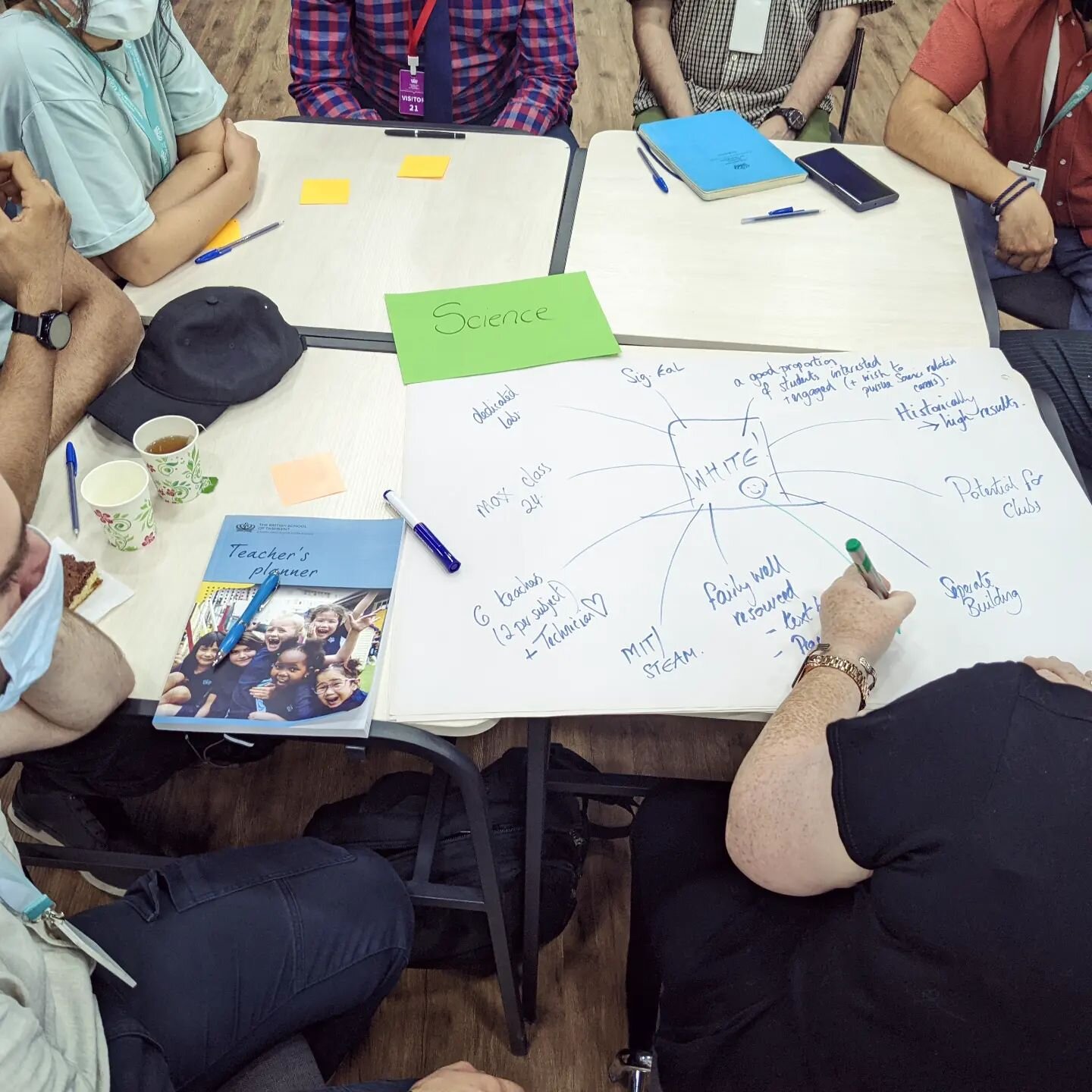 Working through de Bono's 6 thinking hats to understand differentiation through a variety of perspectives.
.
.
.
.
.
.
.
.
.
.
.
.
.
.
.
.
.
.
.
.
#debonothinkinghats #professionaldevelopment #education #learningstyles #collaboration #conversation #d