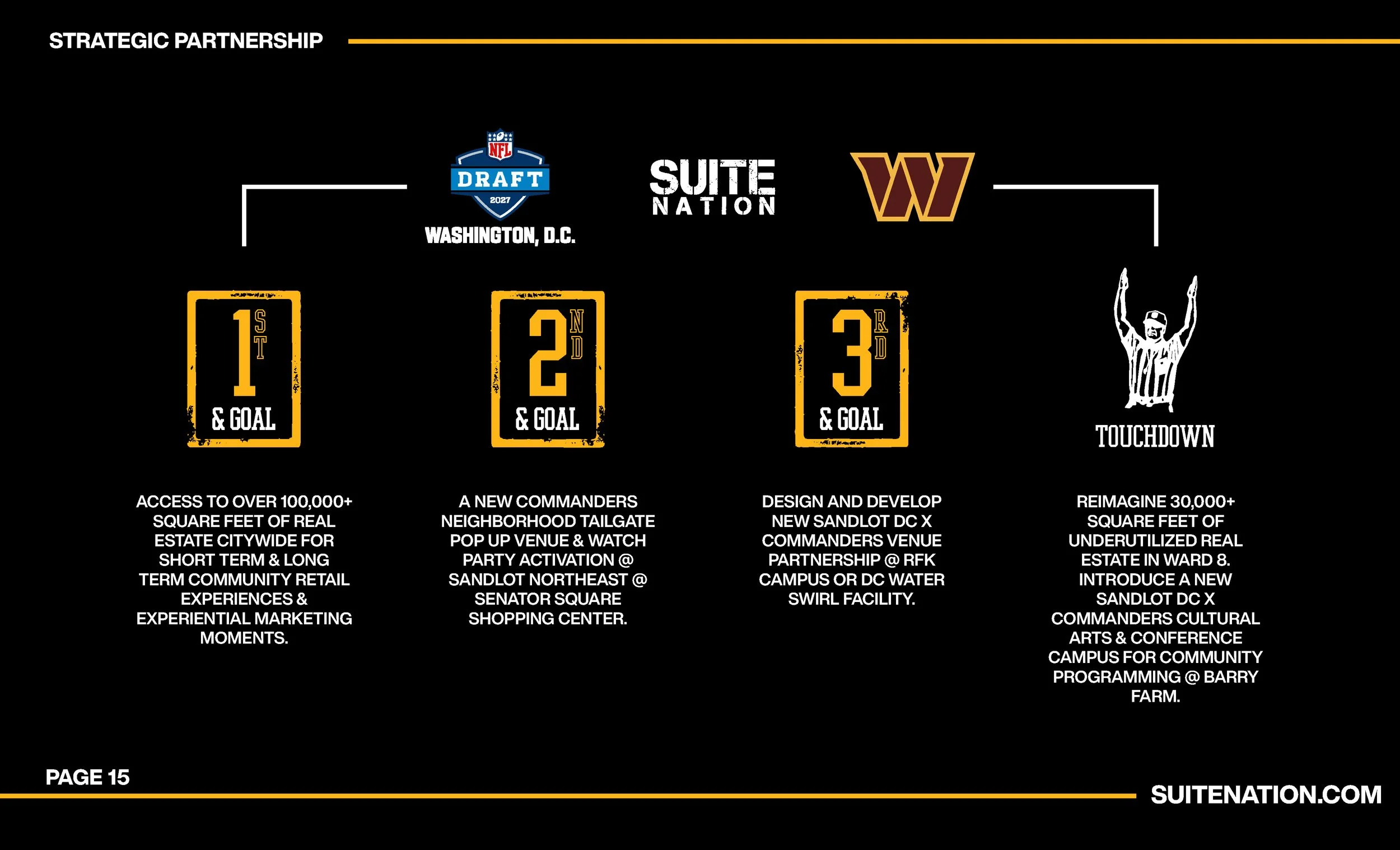 Sandlot x Commanders_Full Presentation 02 10 2026_Page_16.jpg
