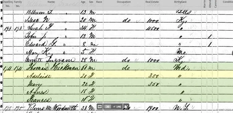 1860 US Federal Census- Slave Schedules for Joseph Phillips, Virginia, accessible at ancestry.co.uk.