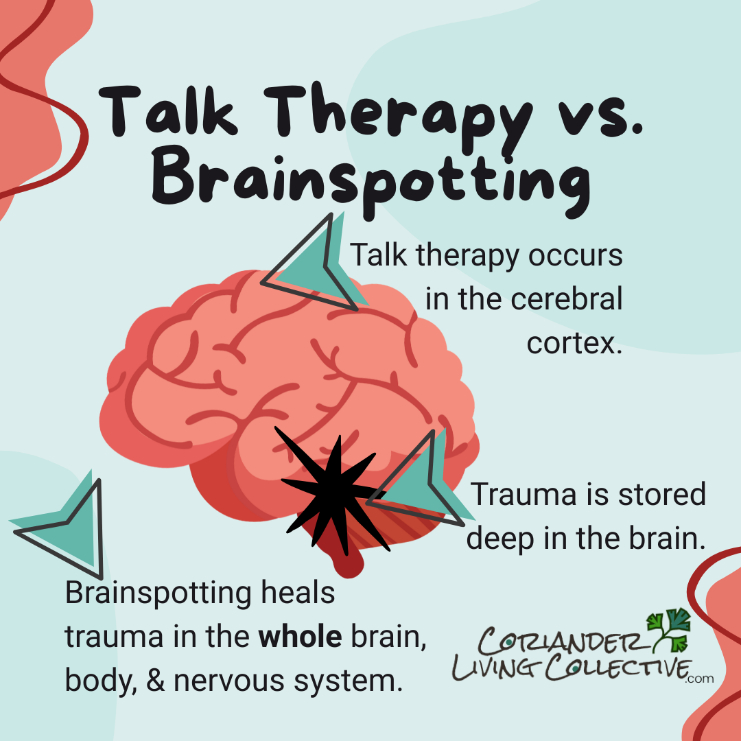 BEYOND TALK THERAPY: Is Brainspotting Better Than Talk Therapy?