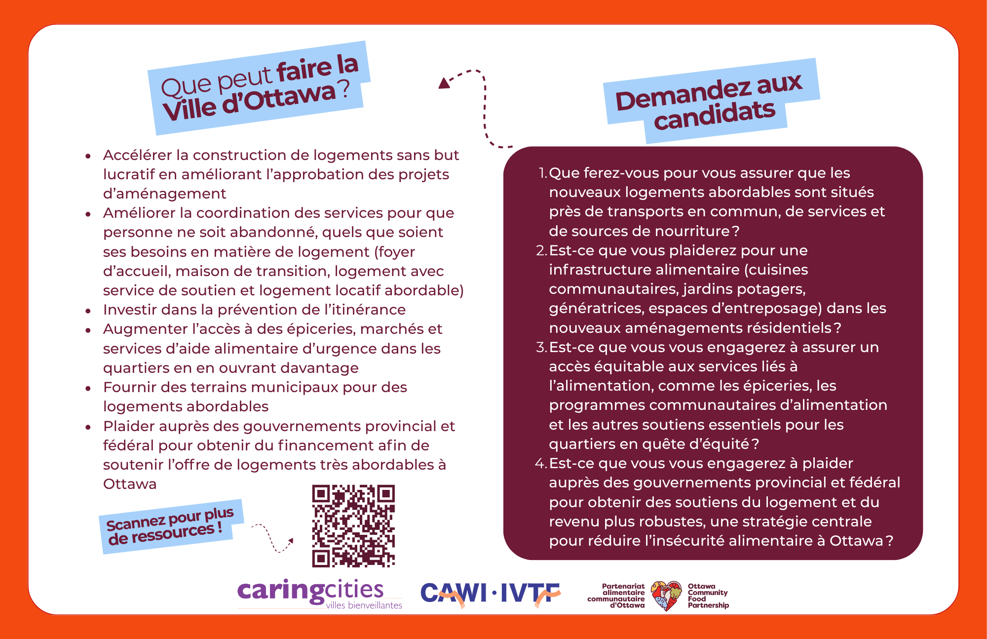 Logement Back Side.png