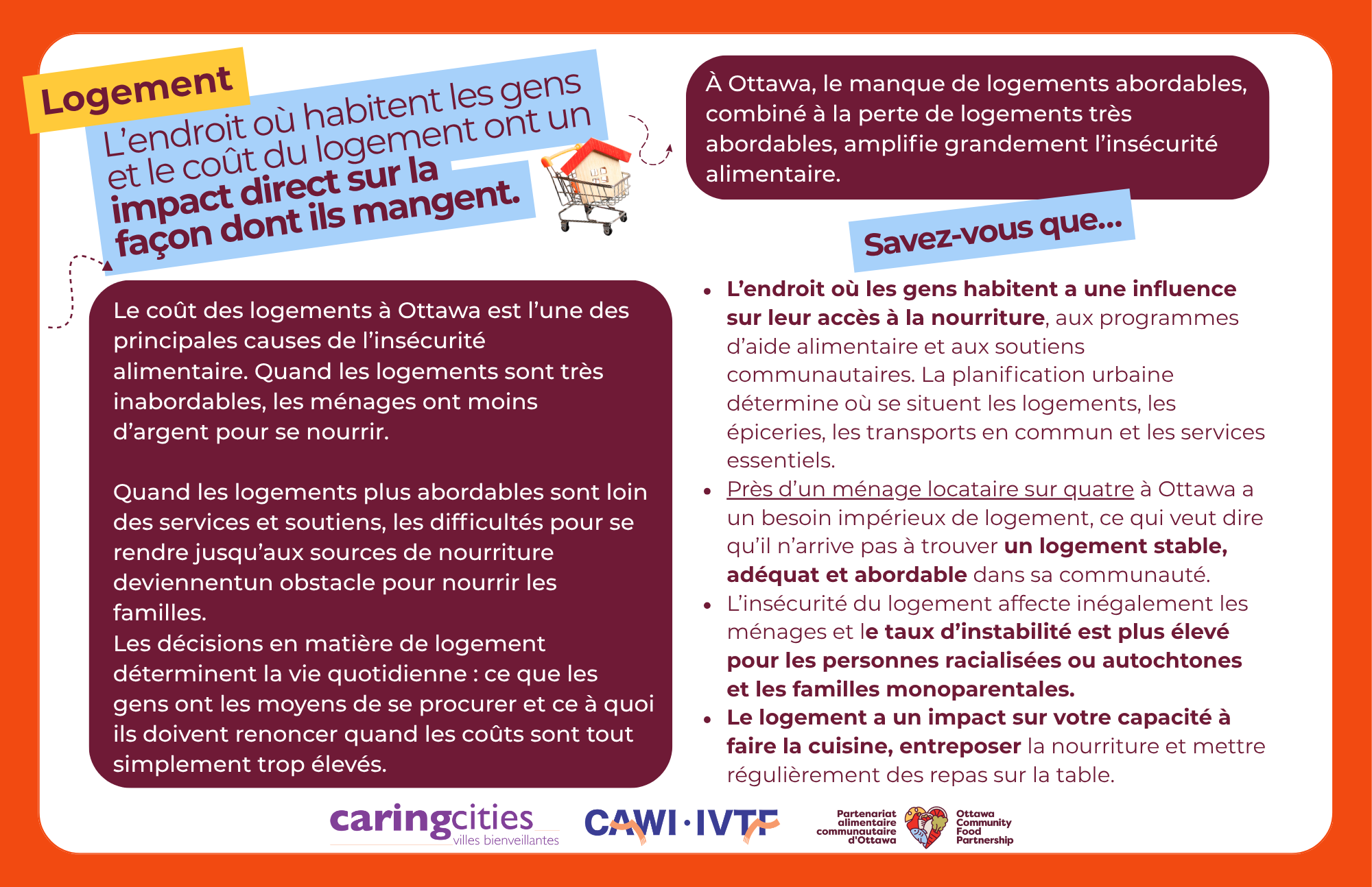 Logement Front Side.png