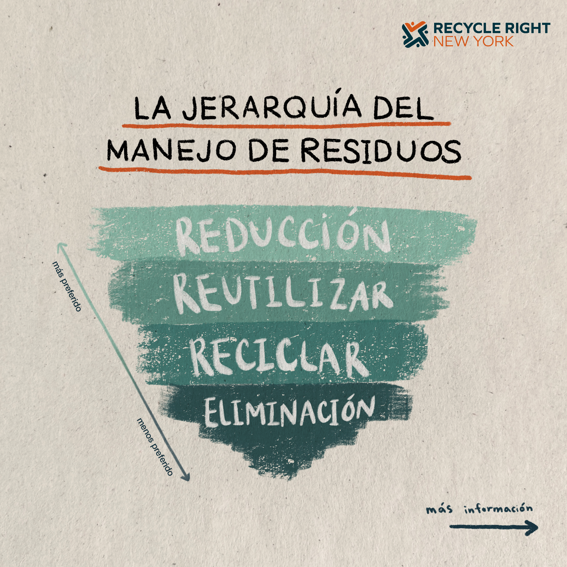 February+Resources+Spanish+02-1.png