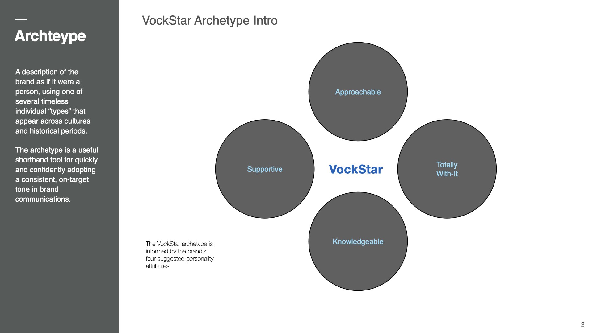 VockStar_Sample_Archetype Presentation.002.jpeg