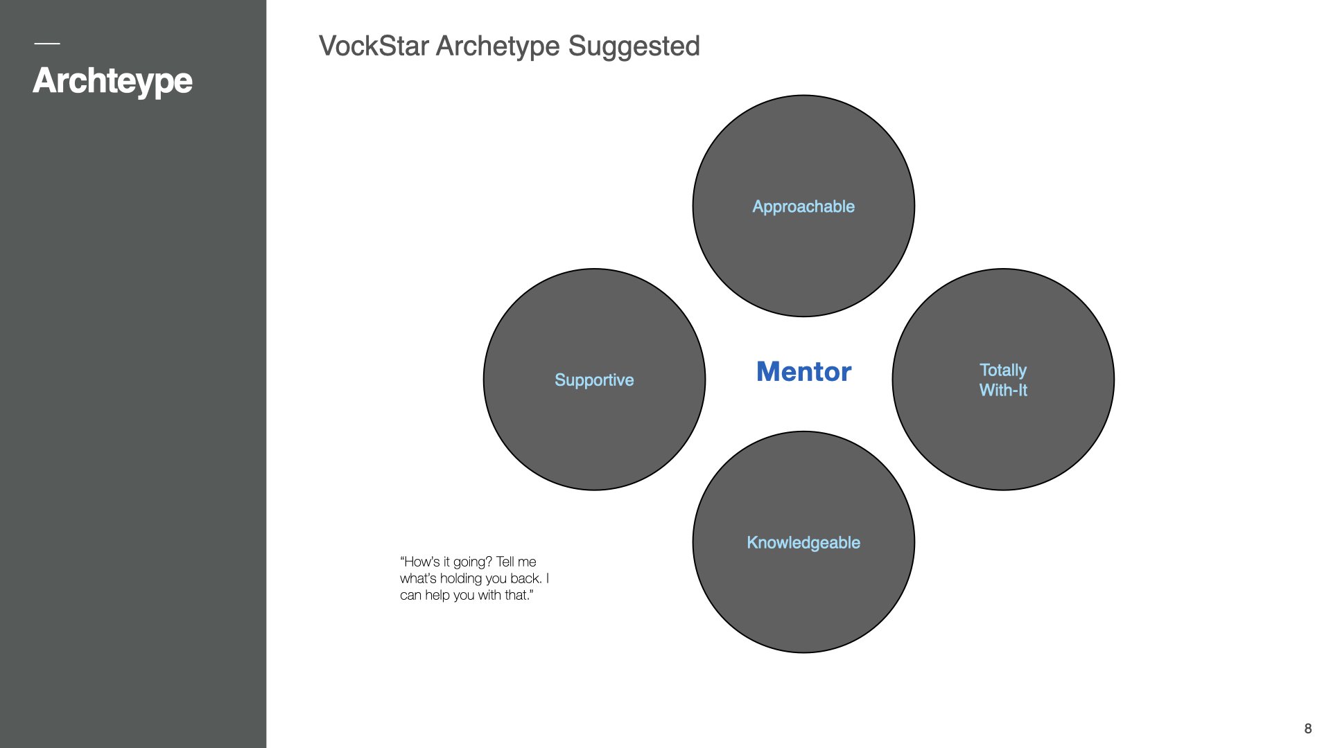 VockStar_Sample_Archetype Presentation.008.jpeg