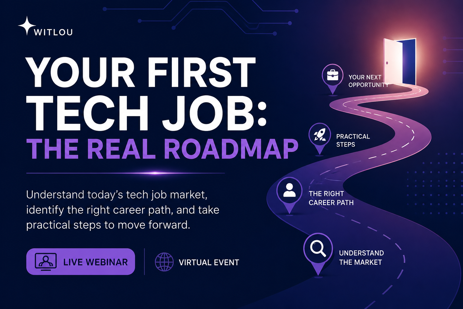 Tech Careers 101: Where to Start and What Comes Next| July 1st