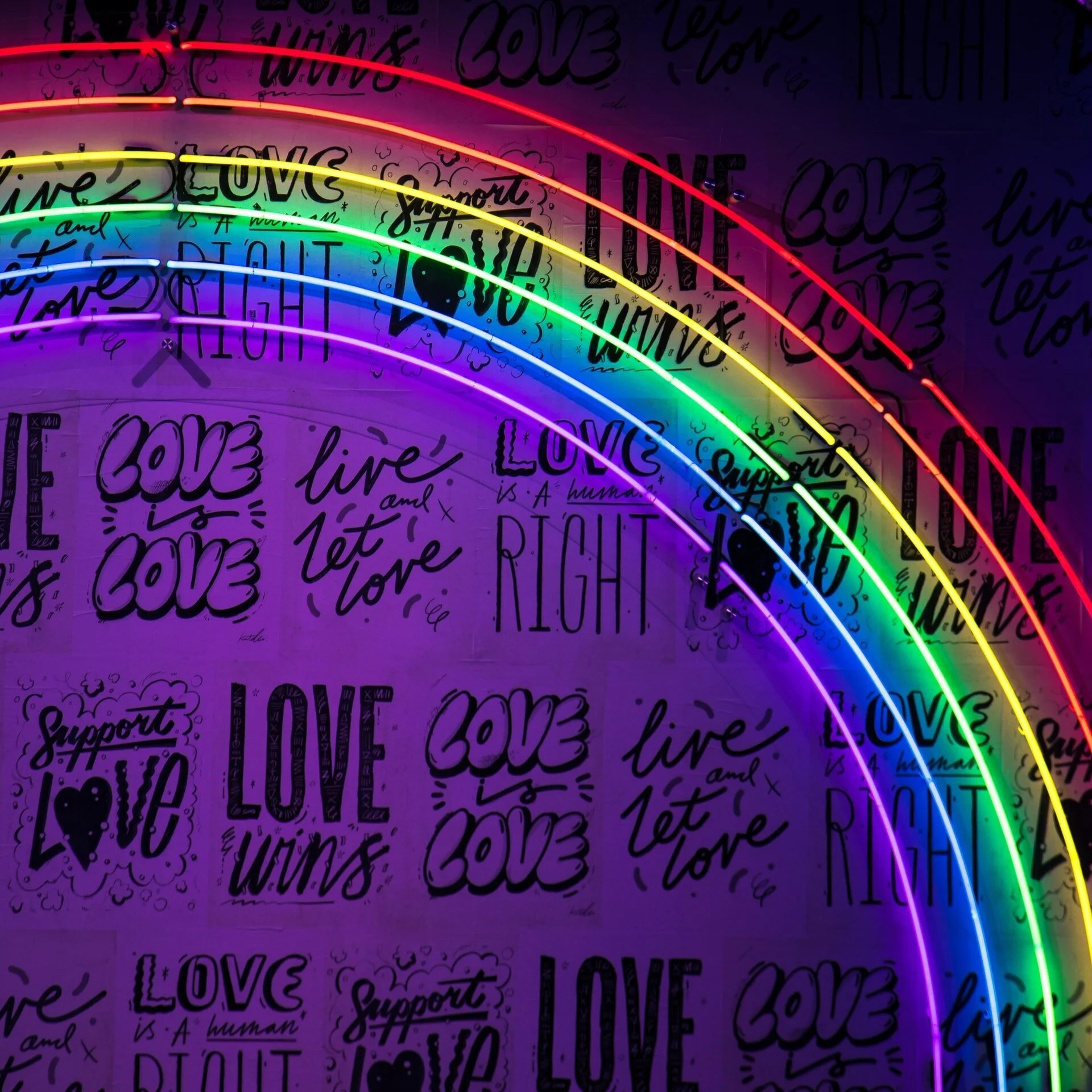 Gender Identity &amp; Sexual Orientation