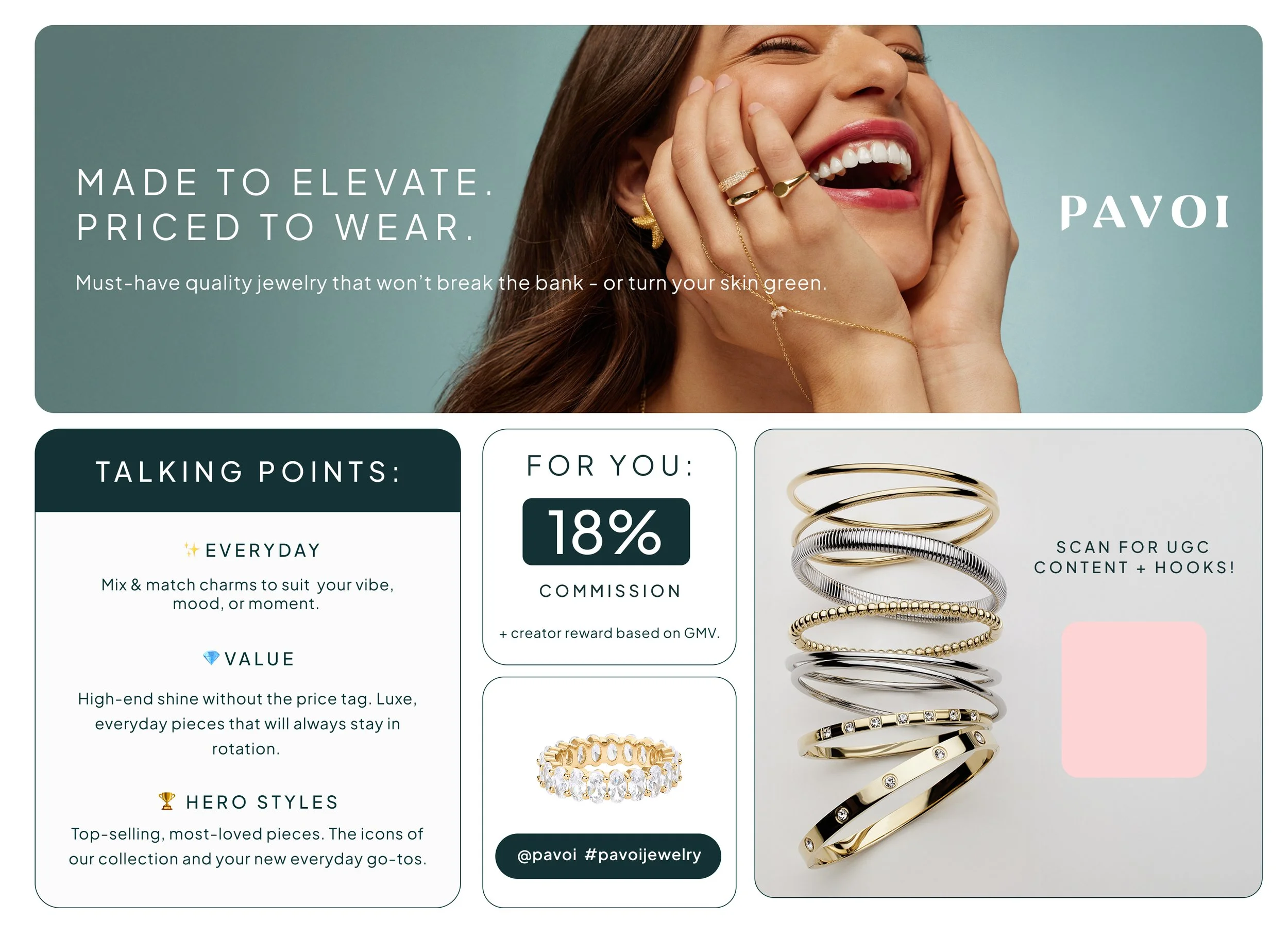 2025 PAVOI Jewelry Influencer Ambassador Program Brief series Brand Template