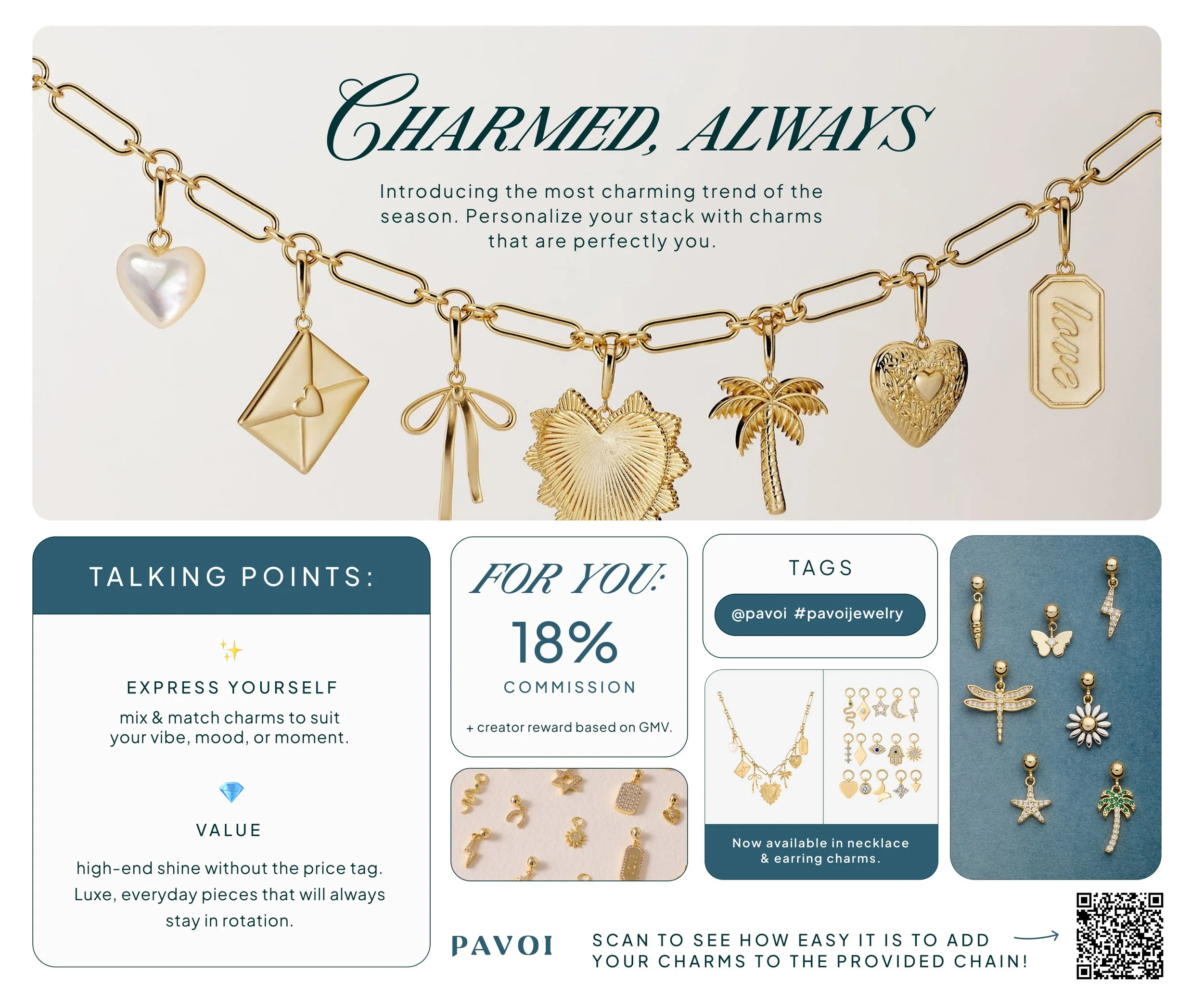 PAVOI Jewelry 2025 Brief for Influencer Ambassador Program - Charm Collection