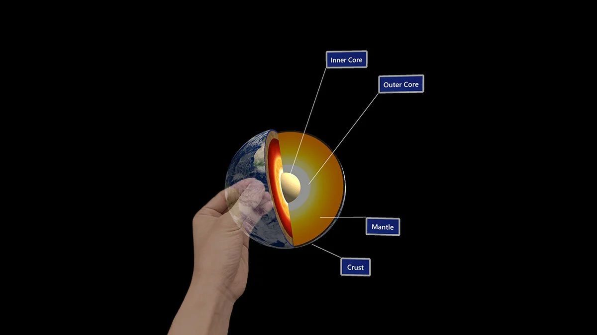 ā Wrist Rotation Touch Gesture
