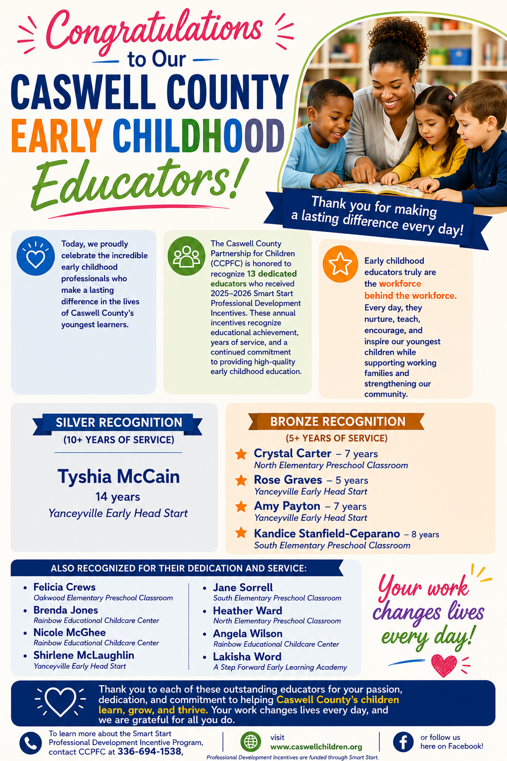 Congratulations to Caswell County Early Childhood Educators