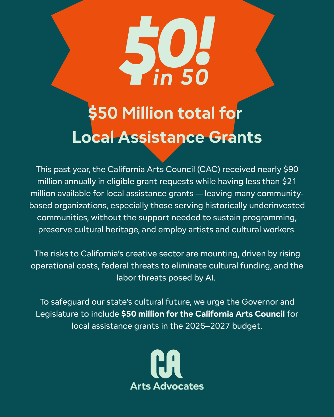 Help us Advocate for State Budget Priorities for the Arts with 50 in 50!