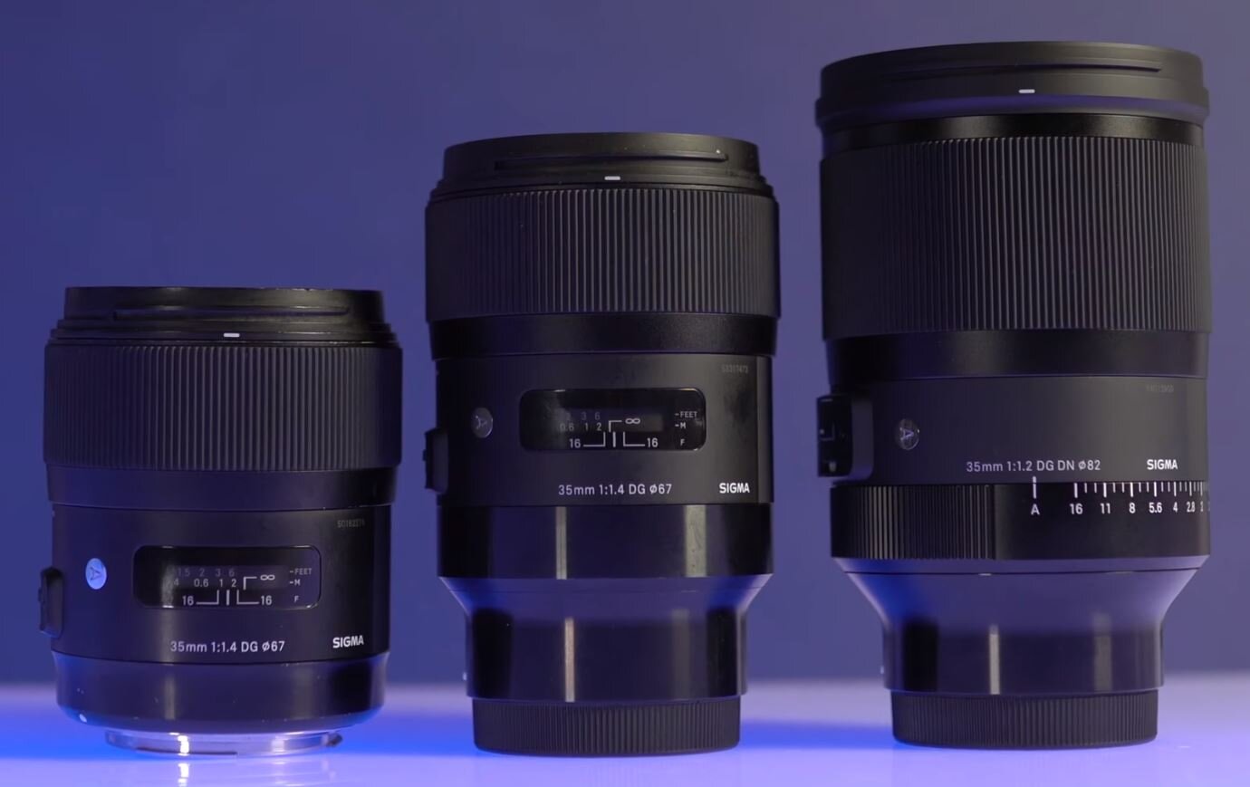 All the 35mm lenses from Sigma