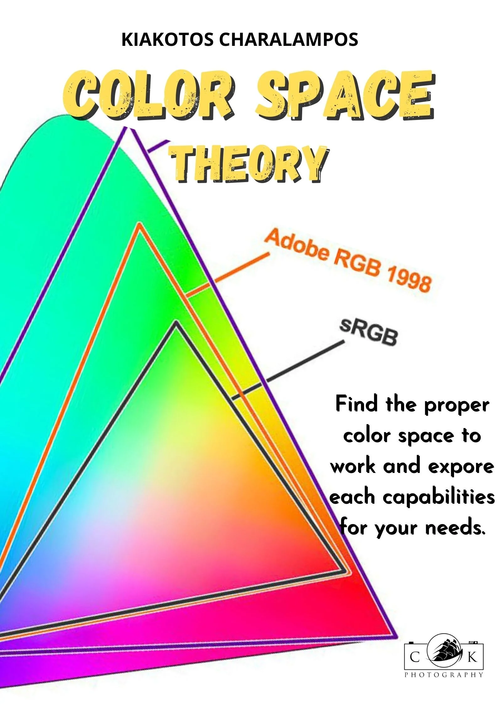 Color Spaces and the theory behind