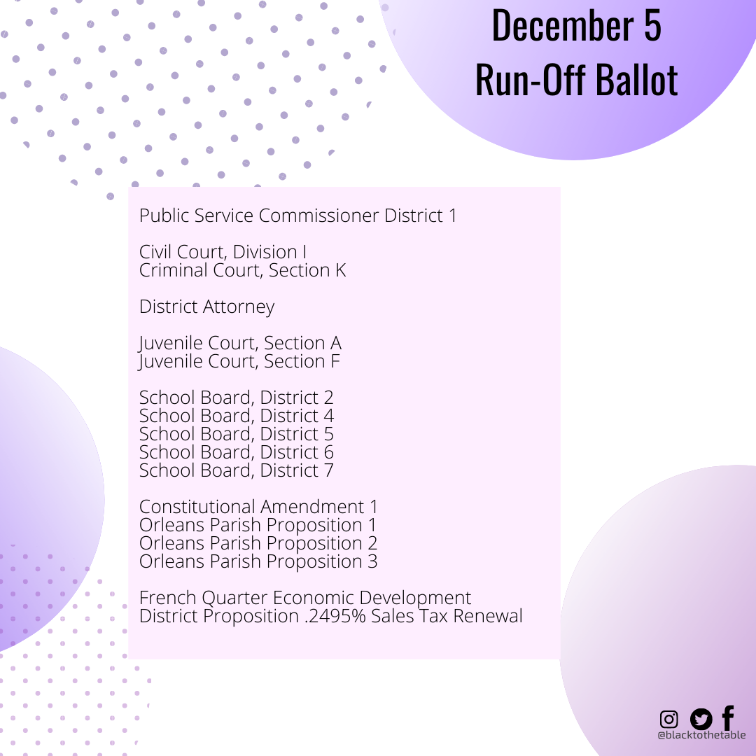 Dec5 Ballott.png