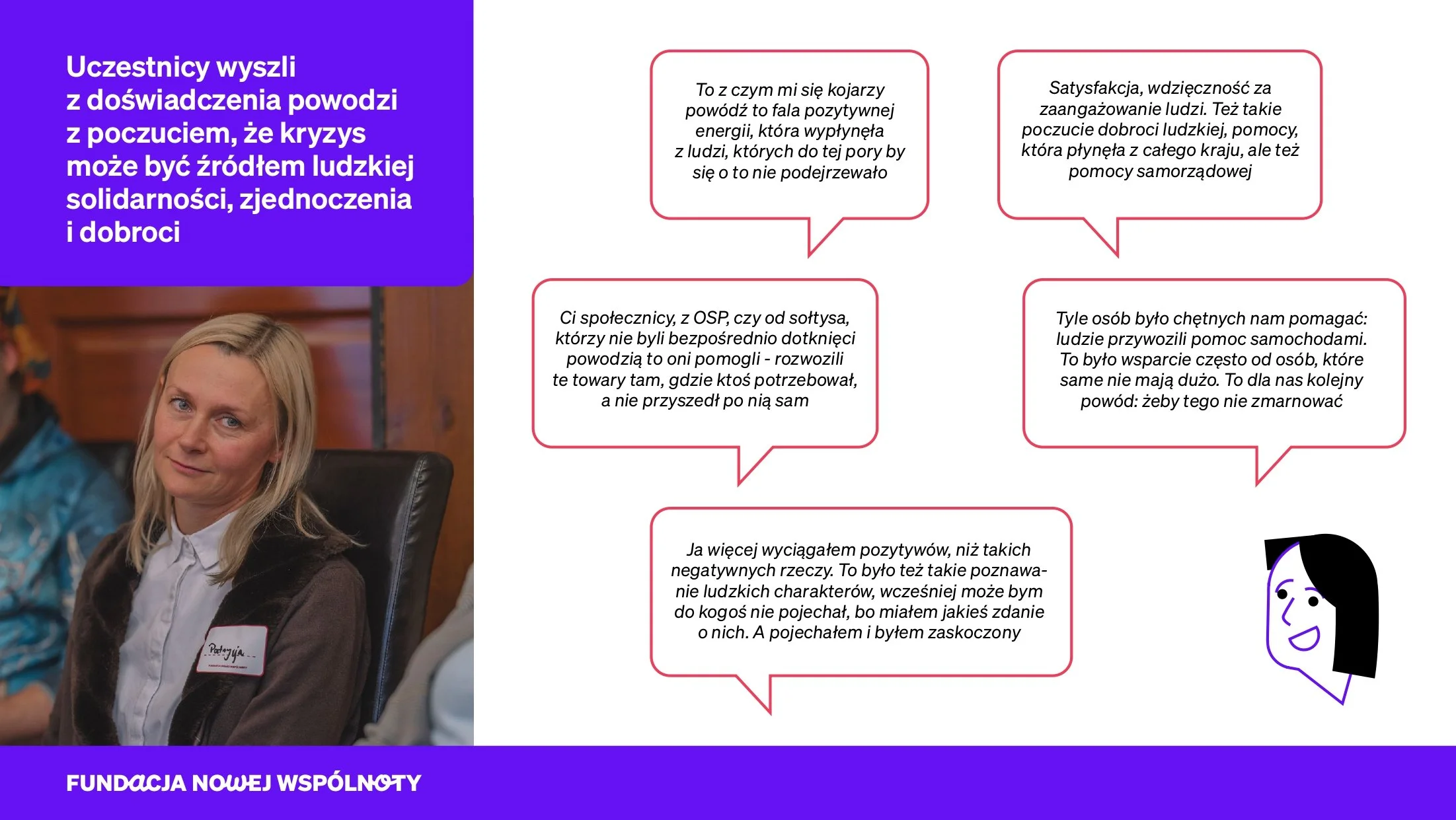 dialogi prezentacja Bystrzyca_page-0008.jpg