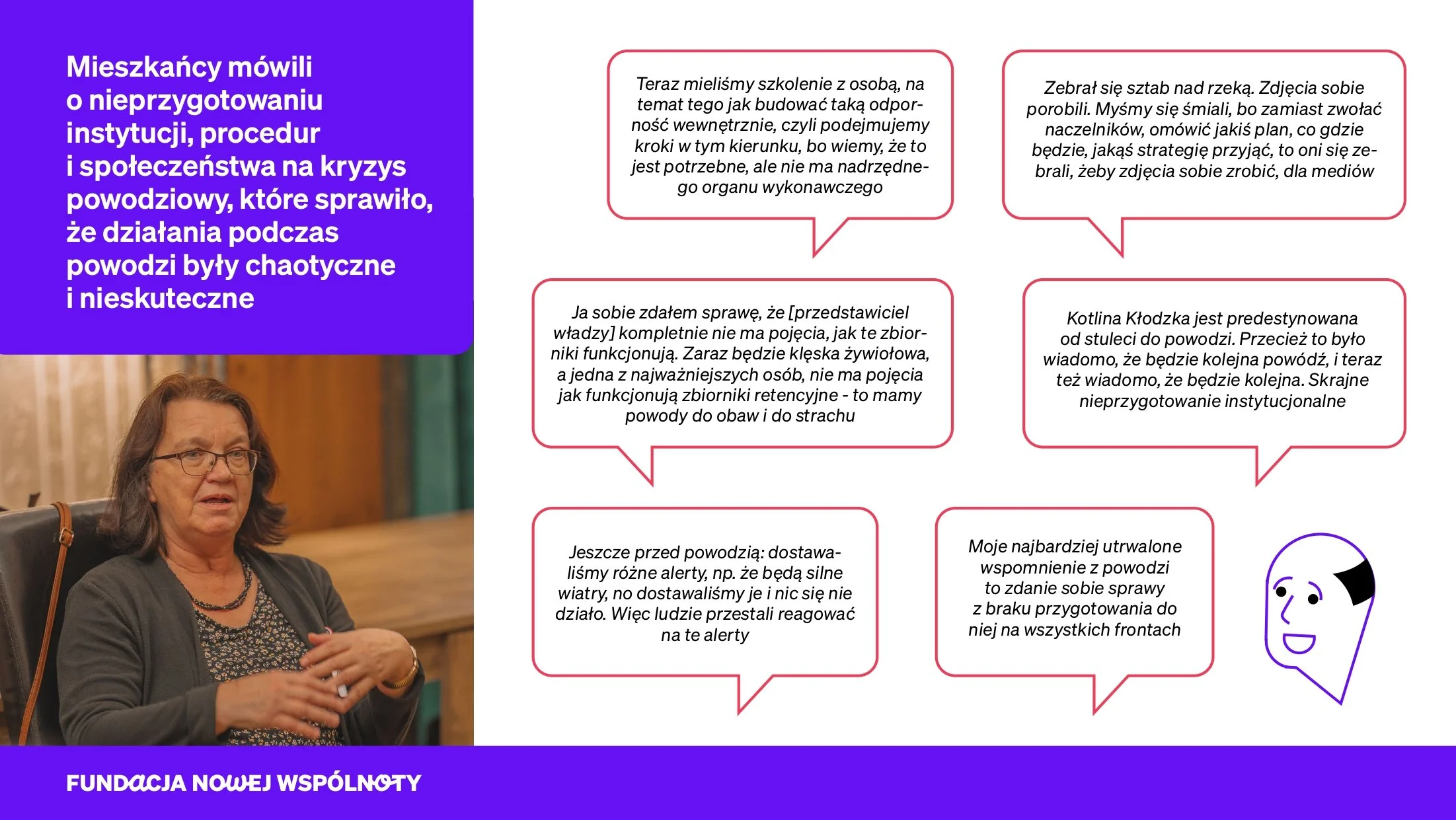 dialogi prezentacja Bystrzyca_page-0009.jpg