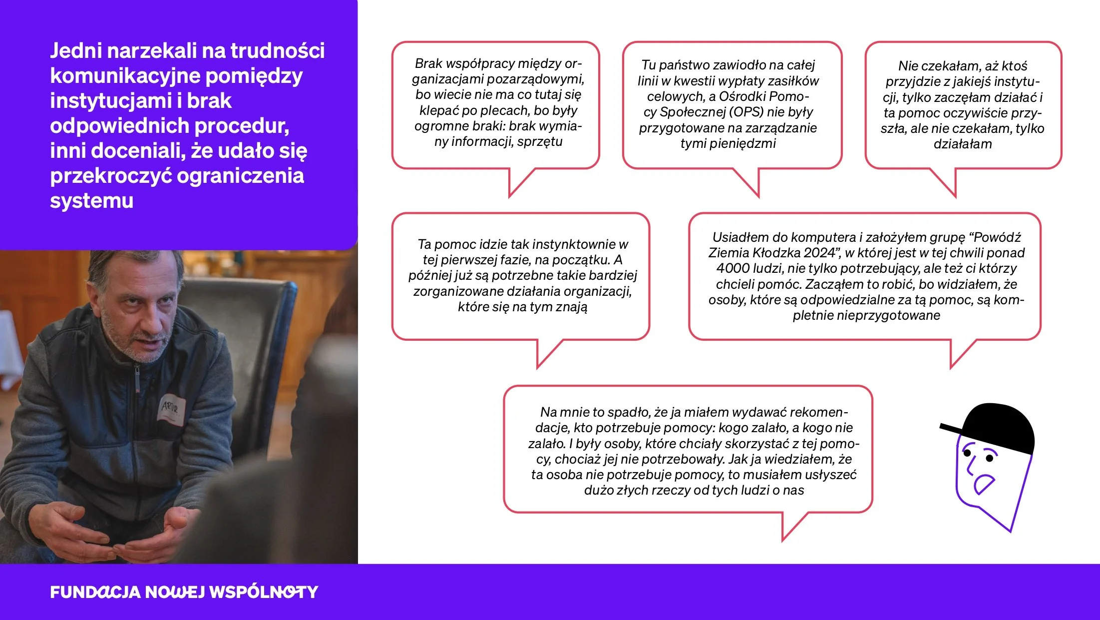 dialogi prezentacja Bystrzyca_page-0014.jpg