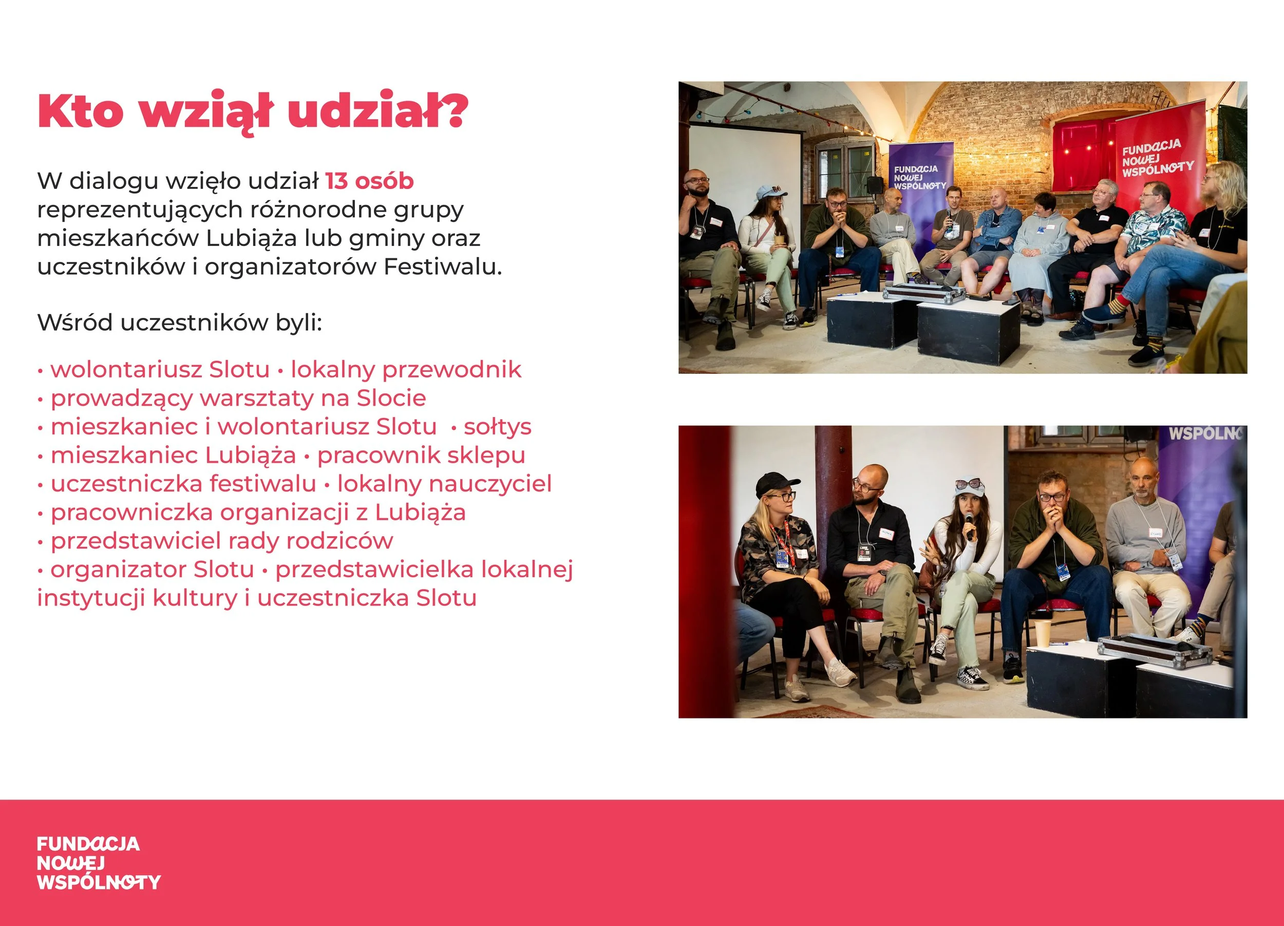 Mapa dialogu - Lubiąż_page-0003.jpg