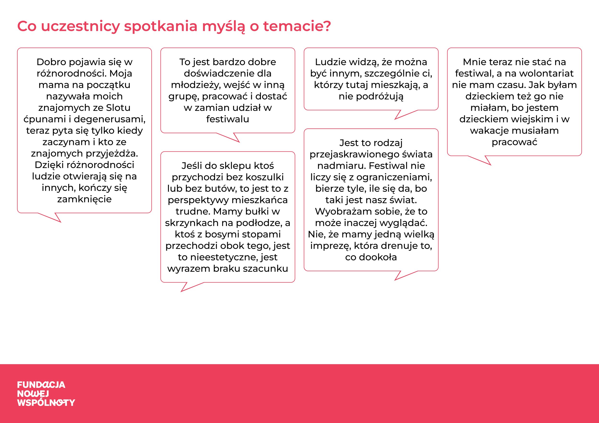 Mapa dialogu - Lubiąż_page-0005.jpg