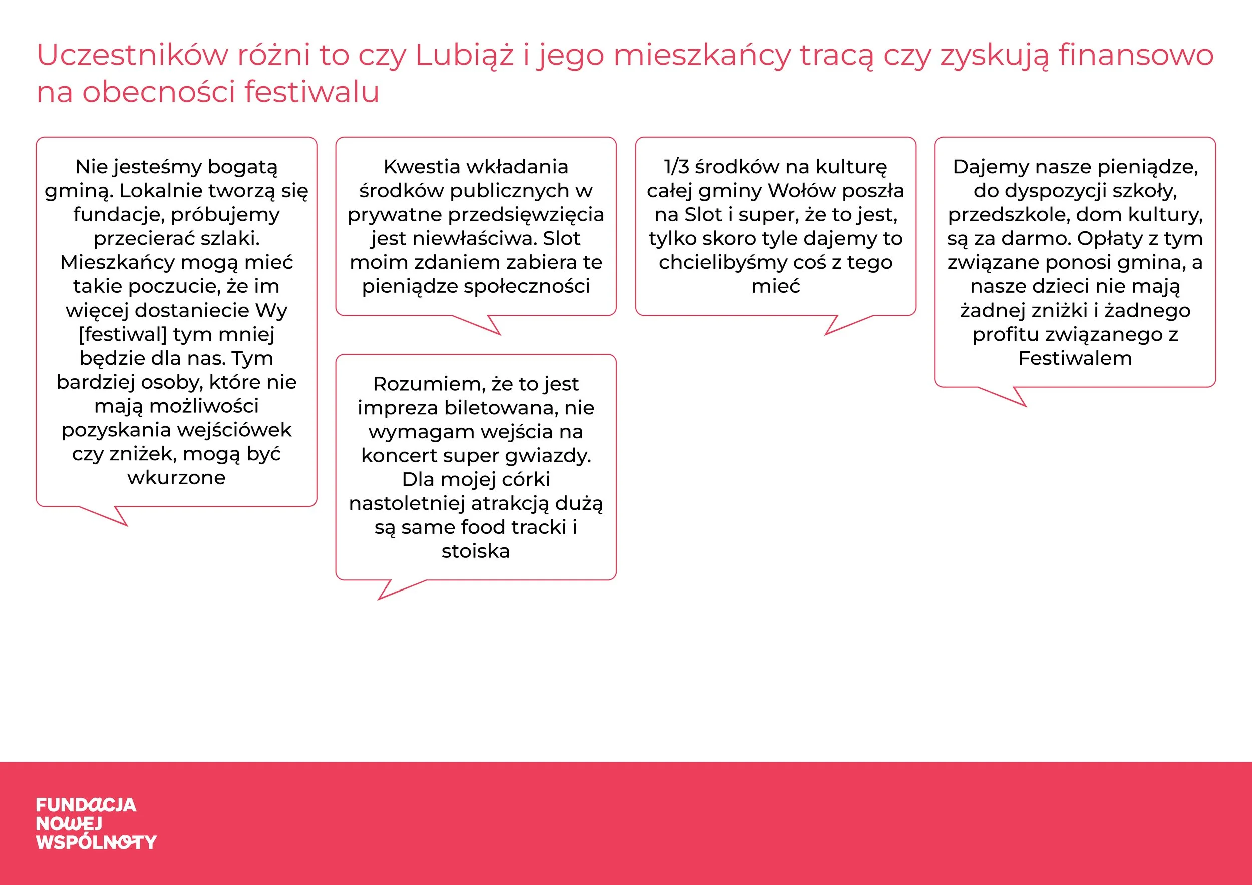 Mapa dialogu - Lubiąż_page-0007.jpg