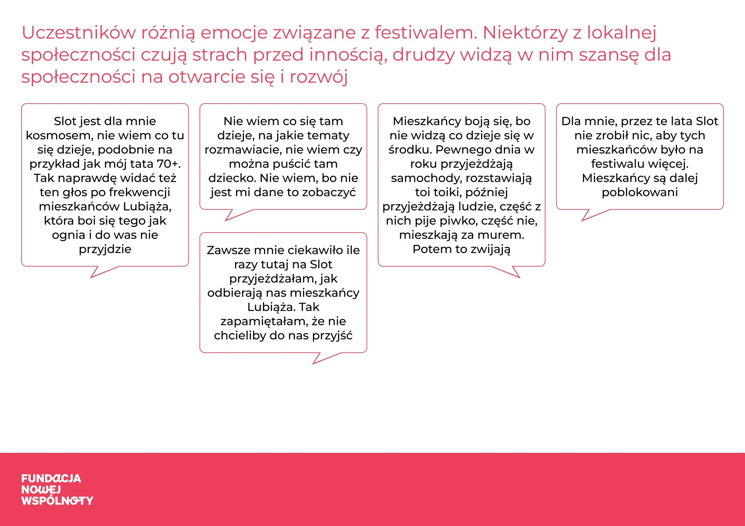 Mapa dialogu - Lubiąż_page-0009.jpg