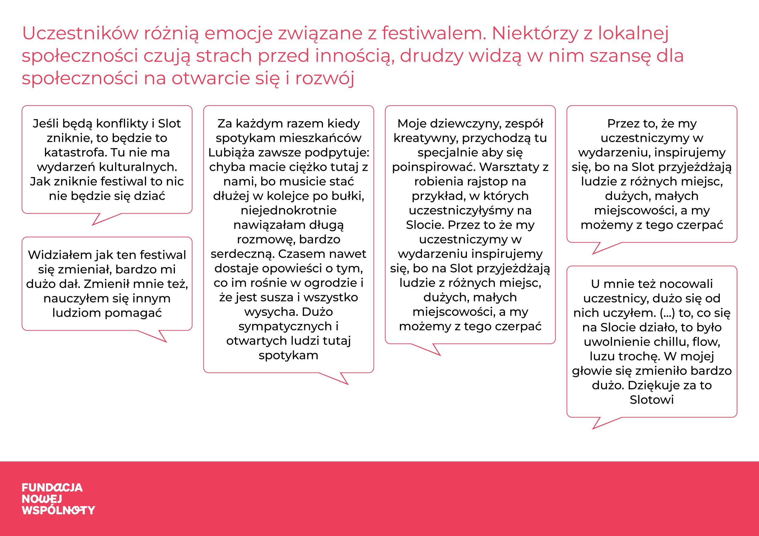 Mapa dialogu - Lubiąż_page-0010.jpg