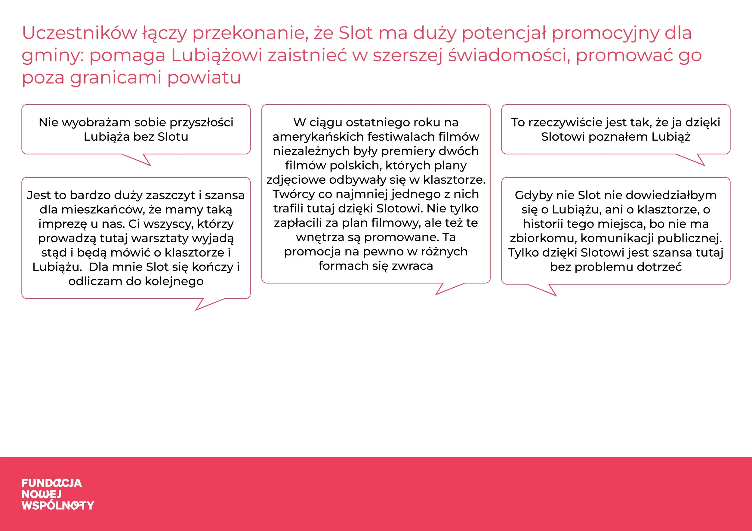 Mapa dialogu - Lubiąż_page-0012.jpg