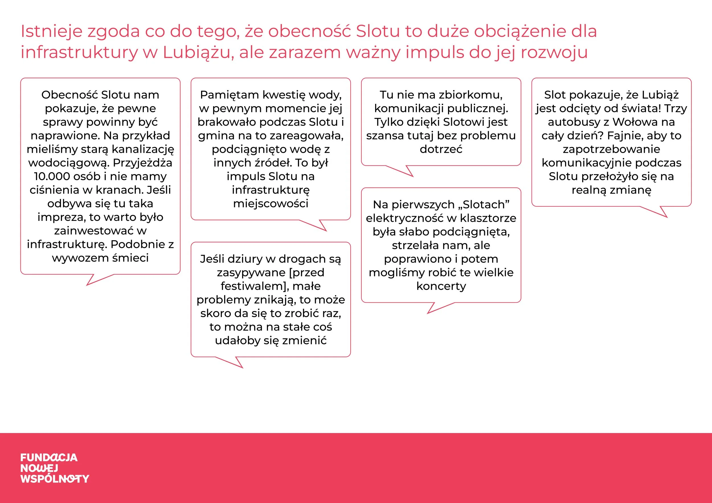 Mapa dialogu - Lubiąż_page-0013.jpg