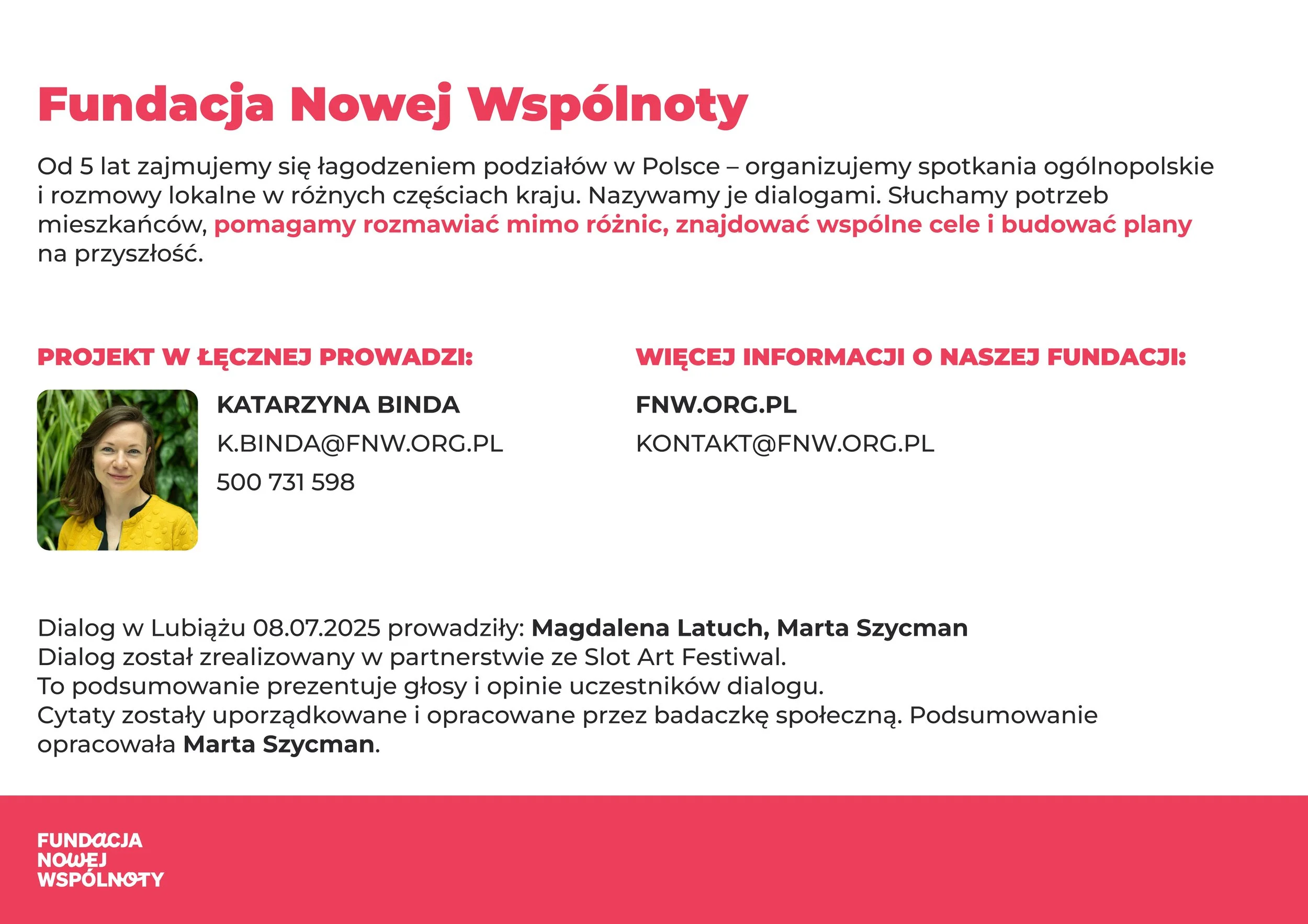 Mapa dialogu - Lubiąż_page-0015.jpg