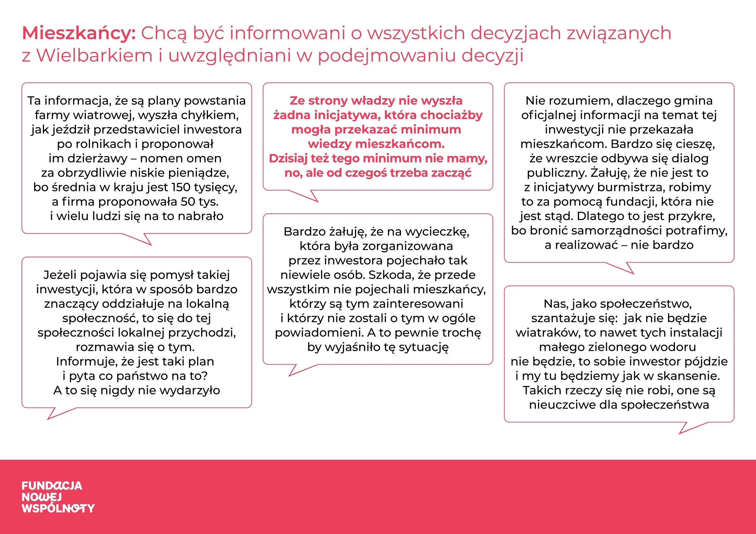 Mapa dialogu - Wielbark_page-0012.jpg