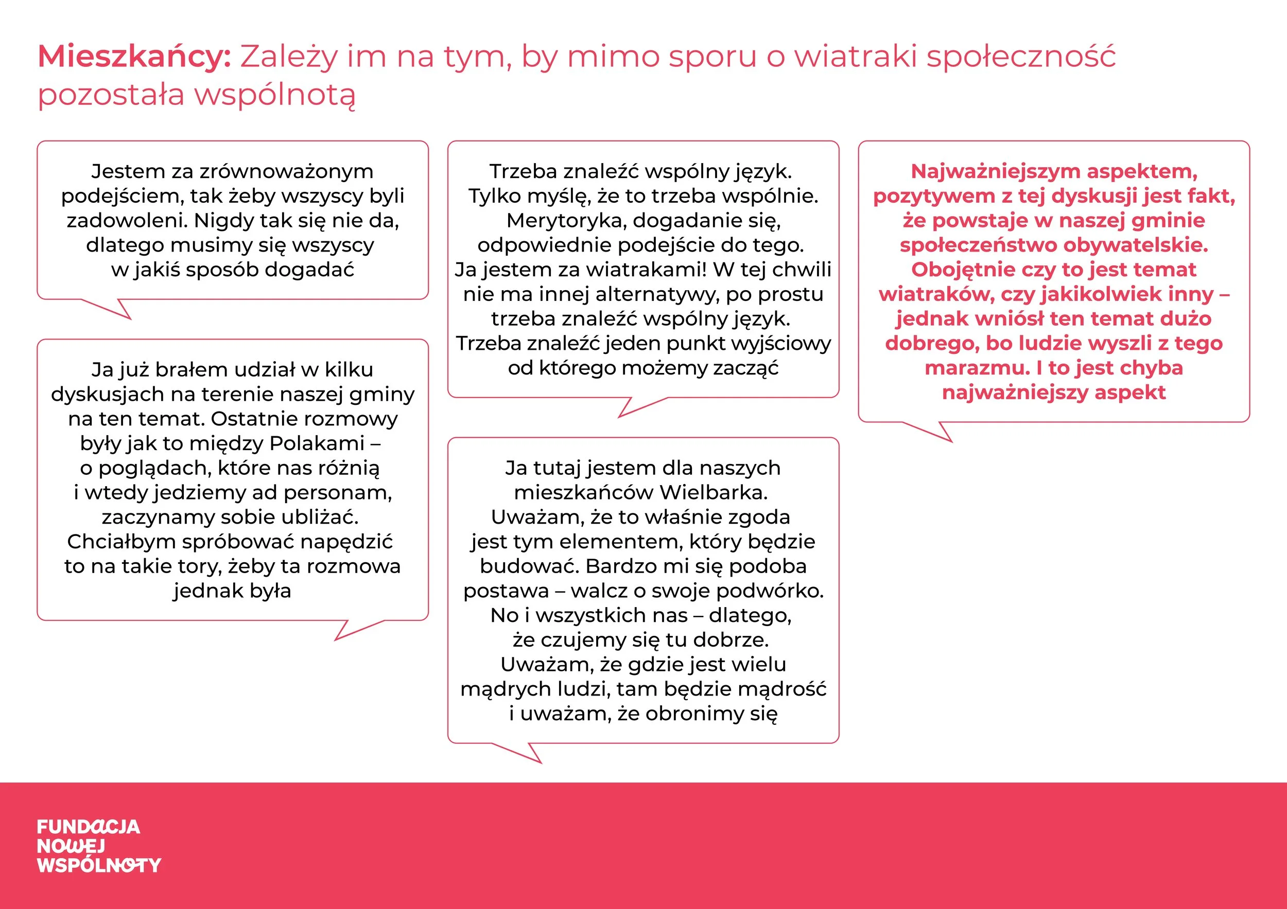 Mapa dialogu - Wielbark_page-0013.jpg