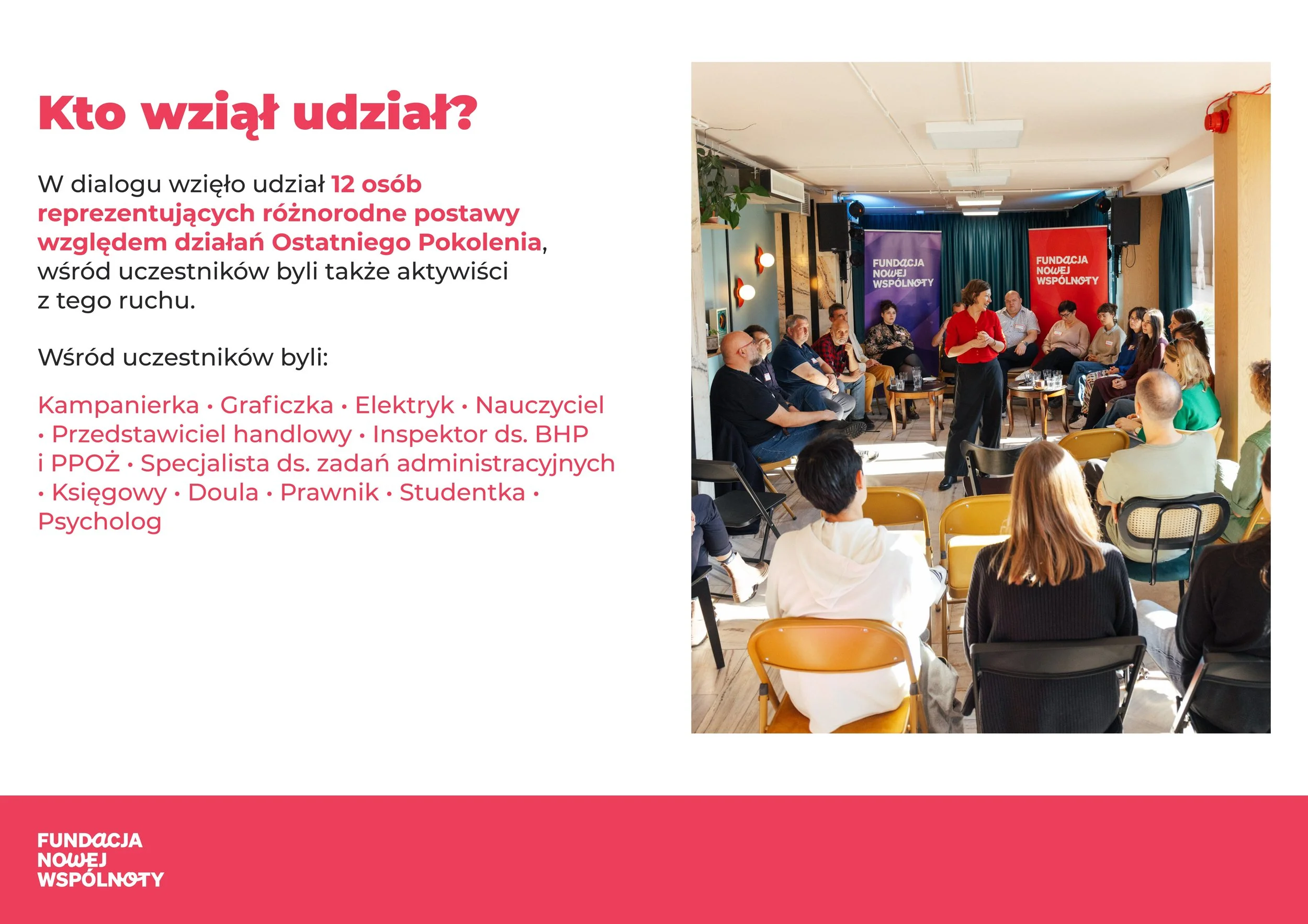 Mapa dialogu - Warszawa_page-0003.jpg