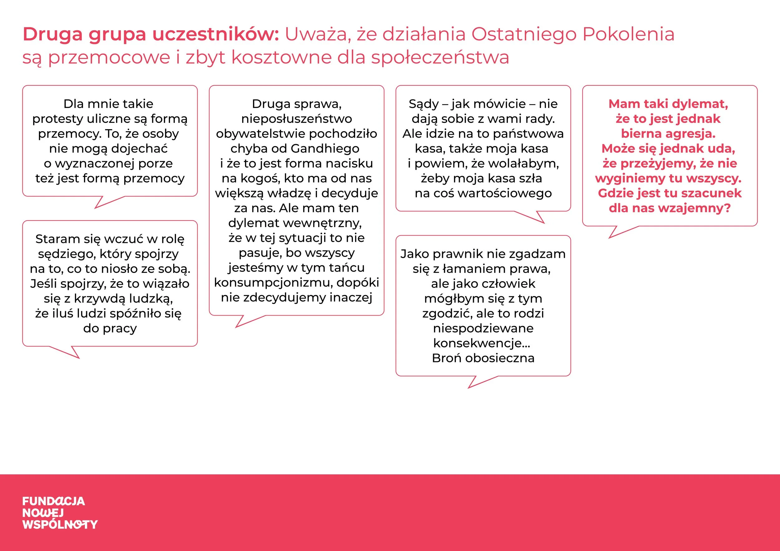 Mapa dialogu - Warszawa_page-0008.jpg